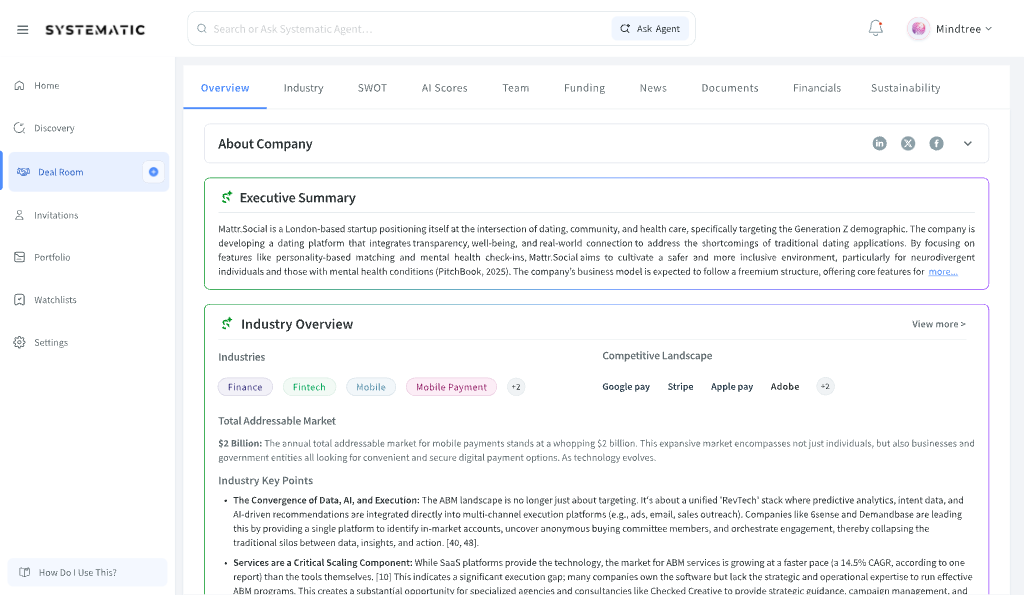 Deal Room dashboard overview with company summary and deal activity